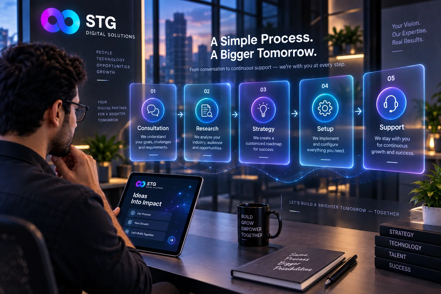 A simple process, a bigger tomorrow — STG Business Onboarding