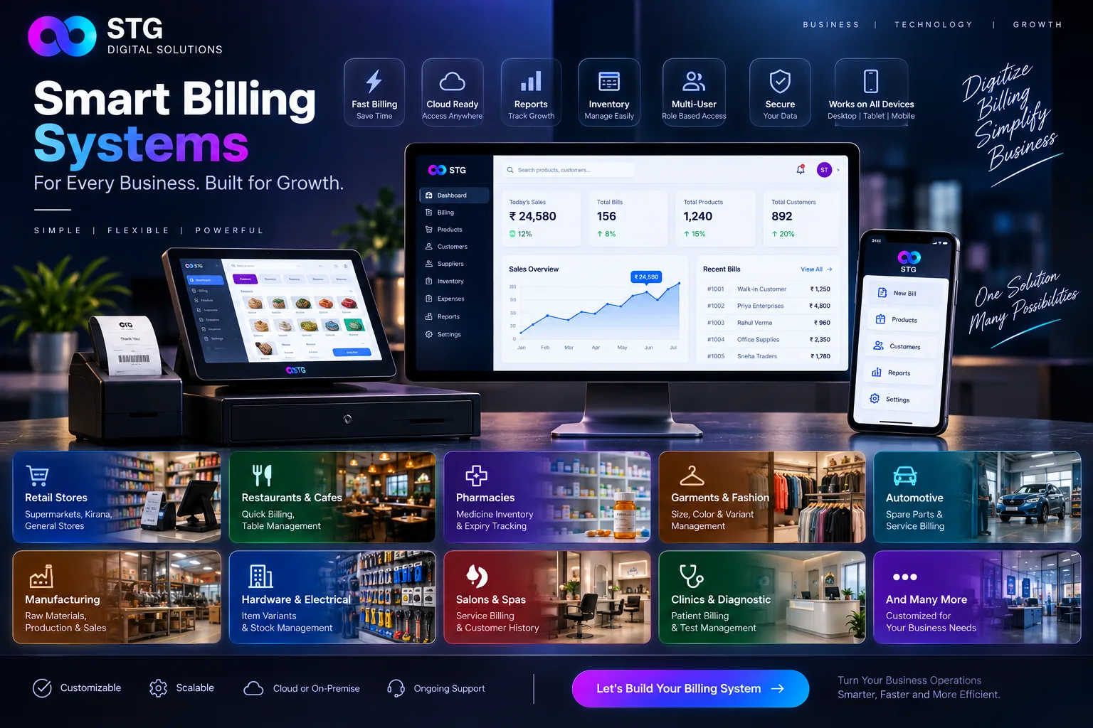 Smart billing and business management system by STG Digital Solutions
