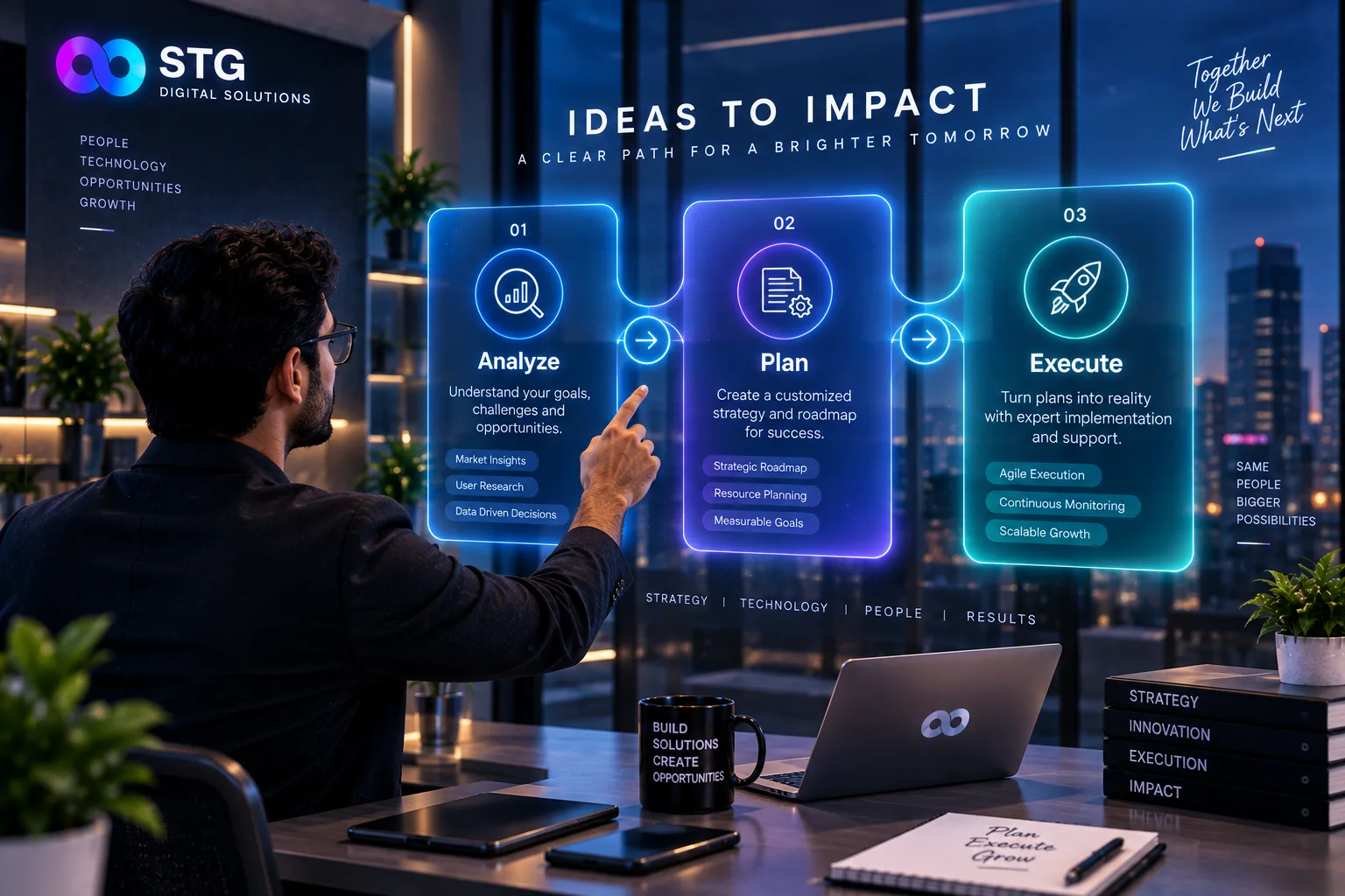 Ideas to impact — the STG process