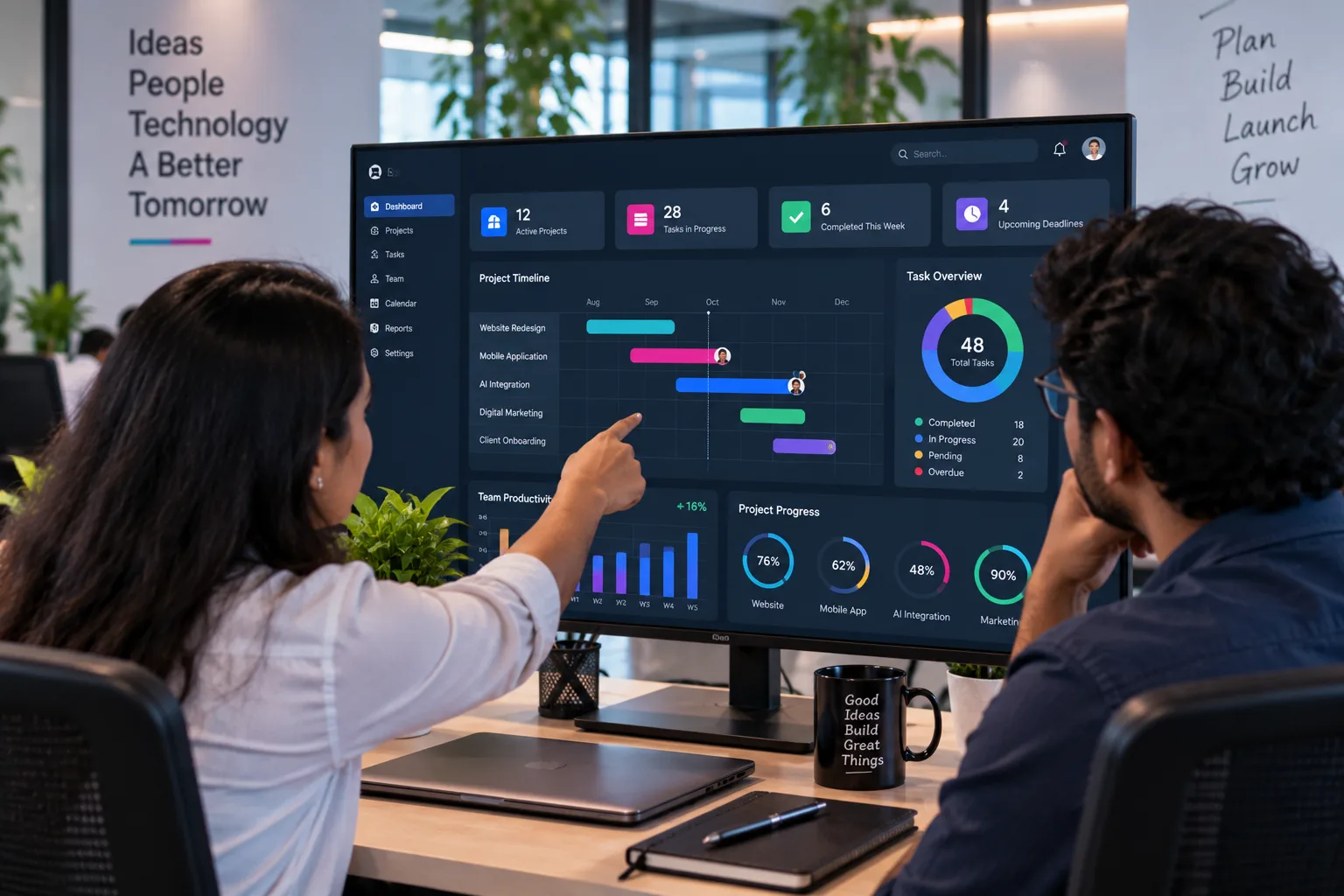 STG team reviewing a project dashboard